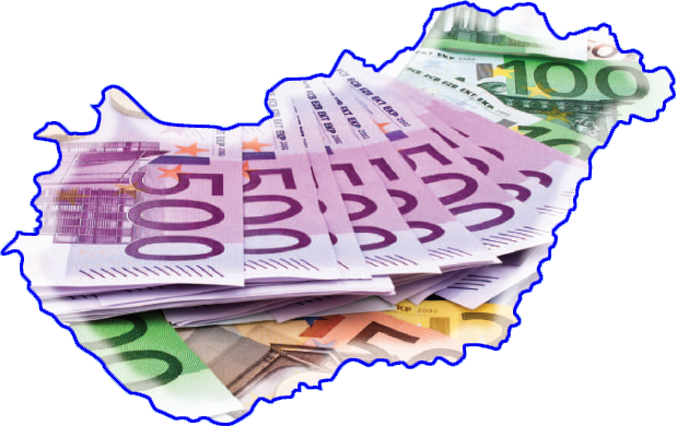 Magyar Euro